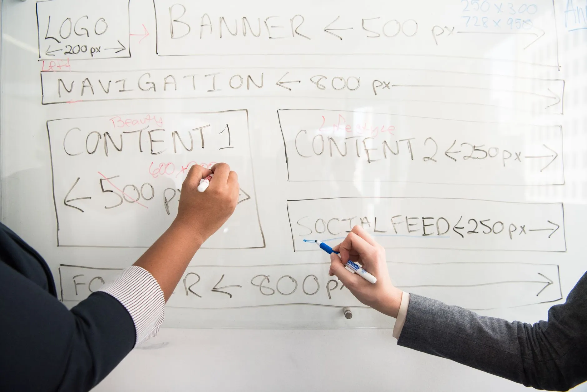 Content Marketing architecture