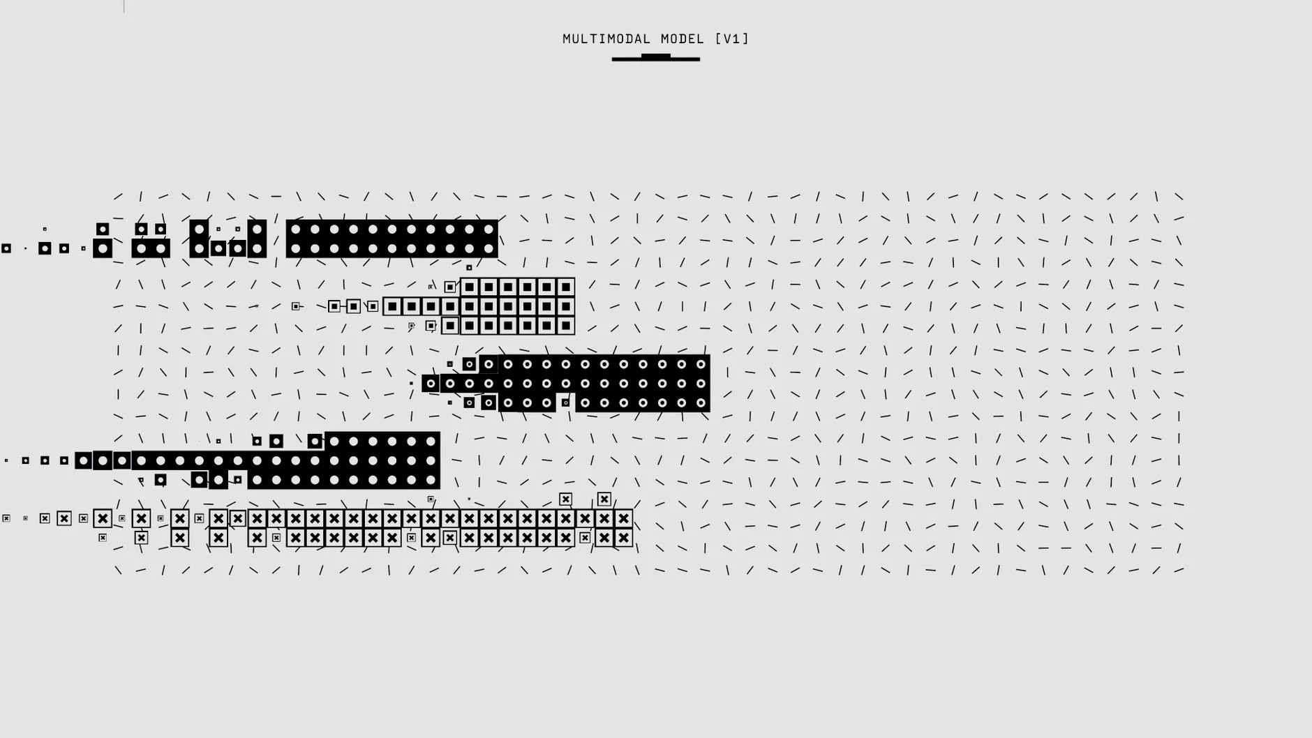 AI Agent Development process