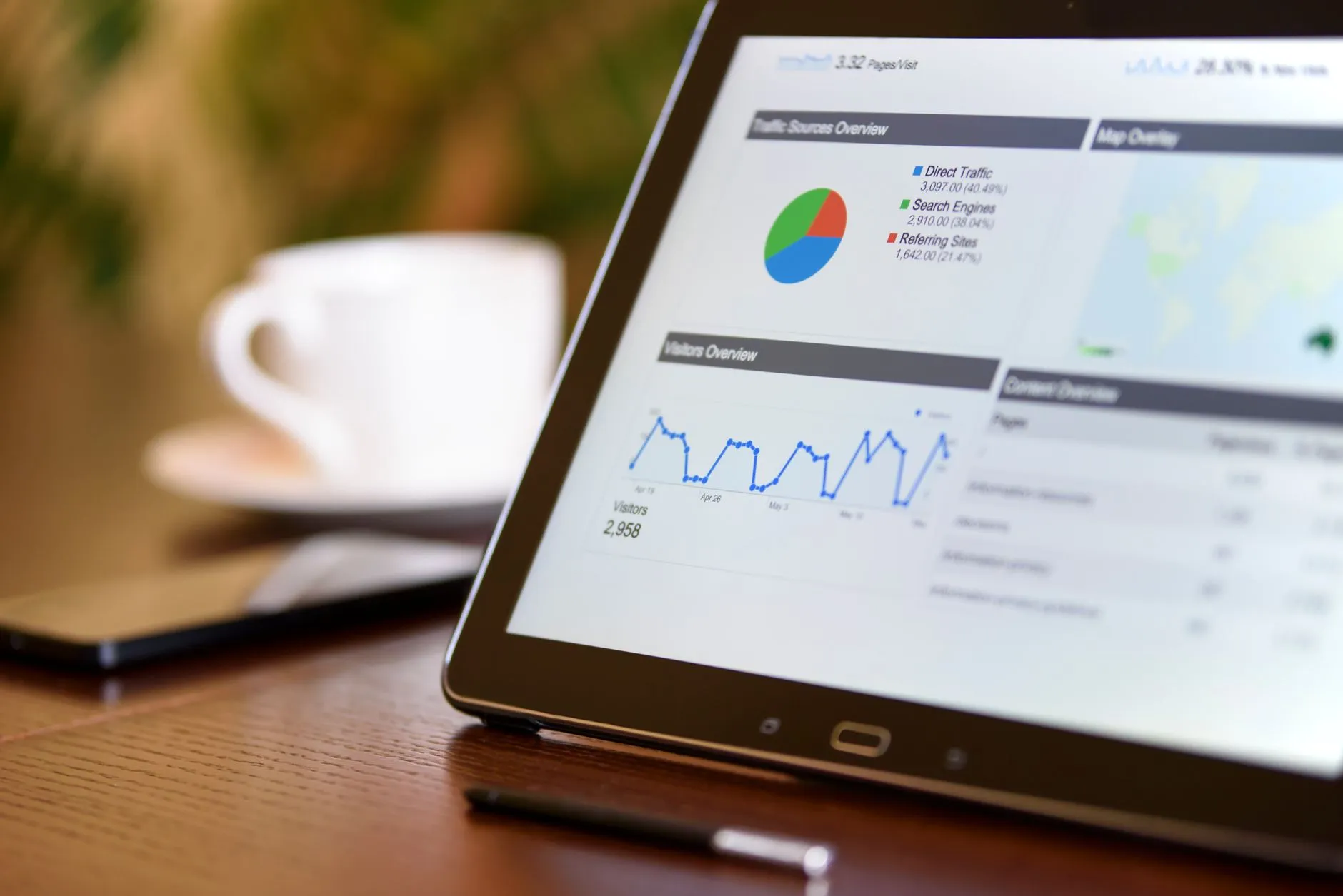 Custom CRM Development: When to Build vs Buy