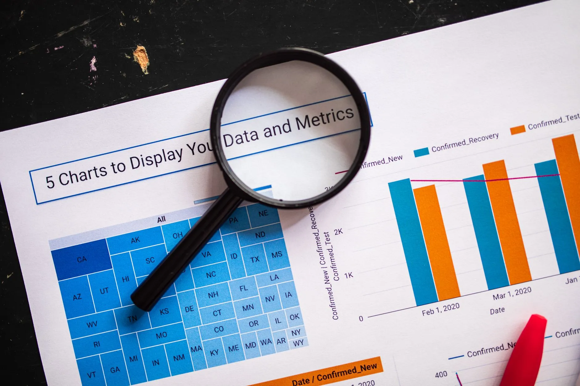 Data Analytics SLA benchmarks