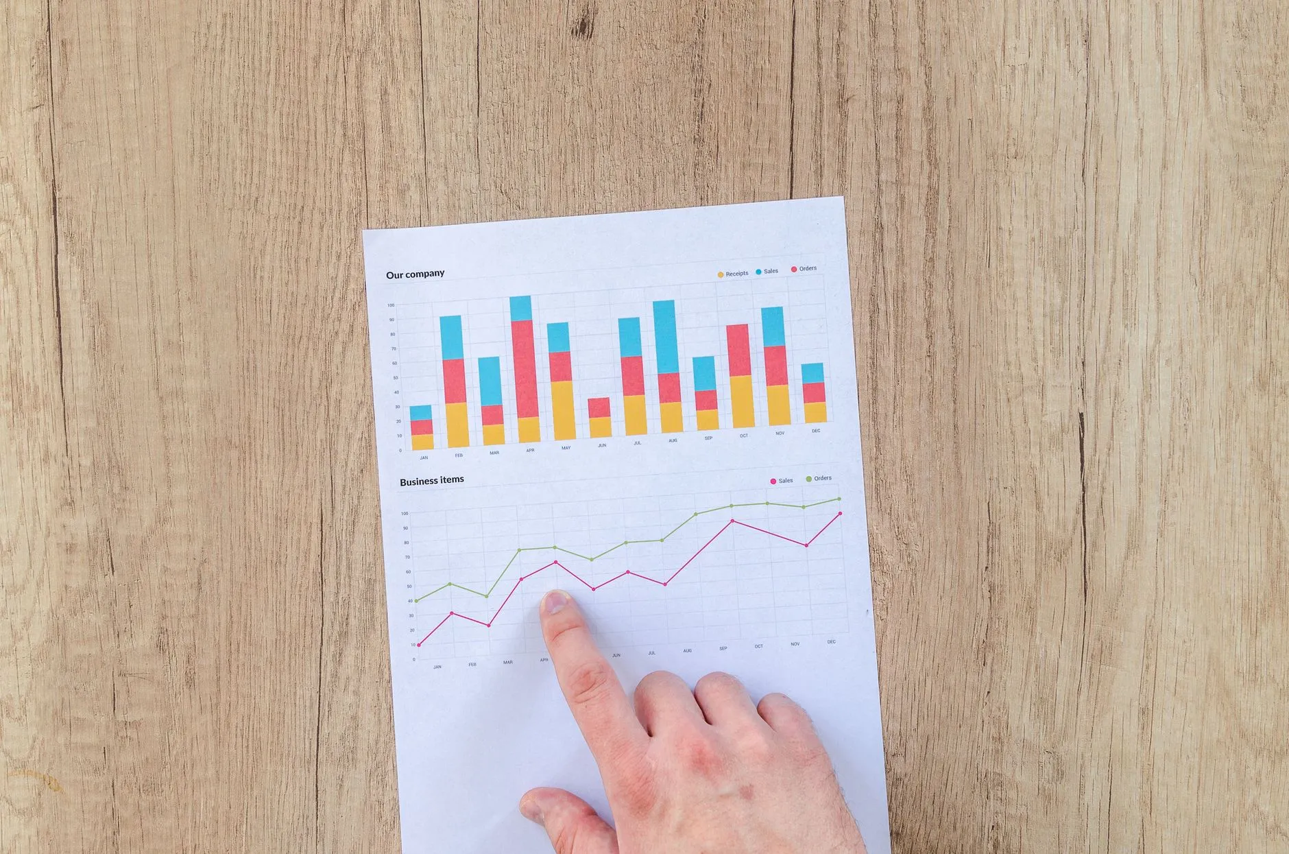 Digital Marketing overview