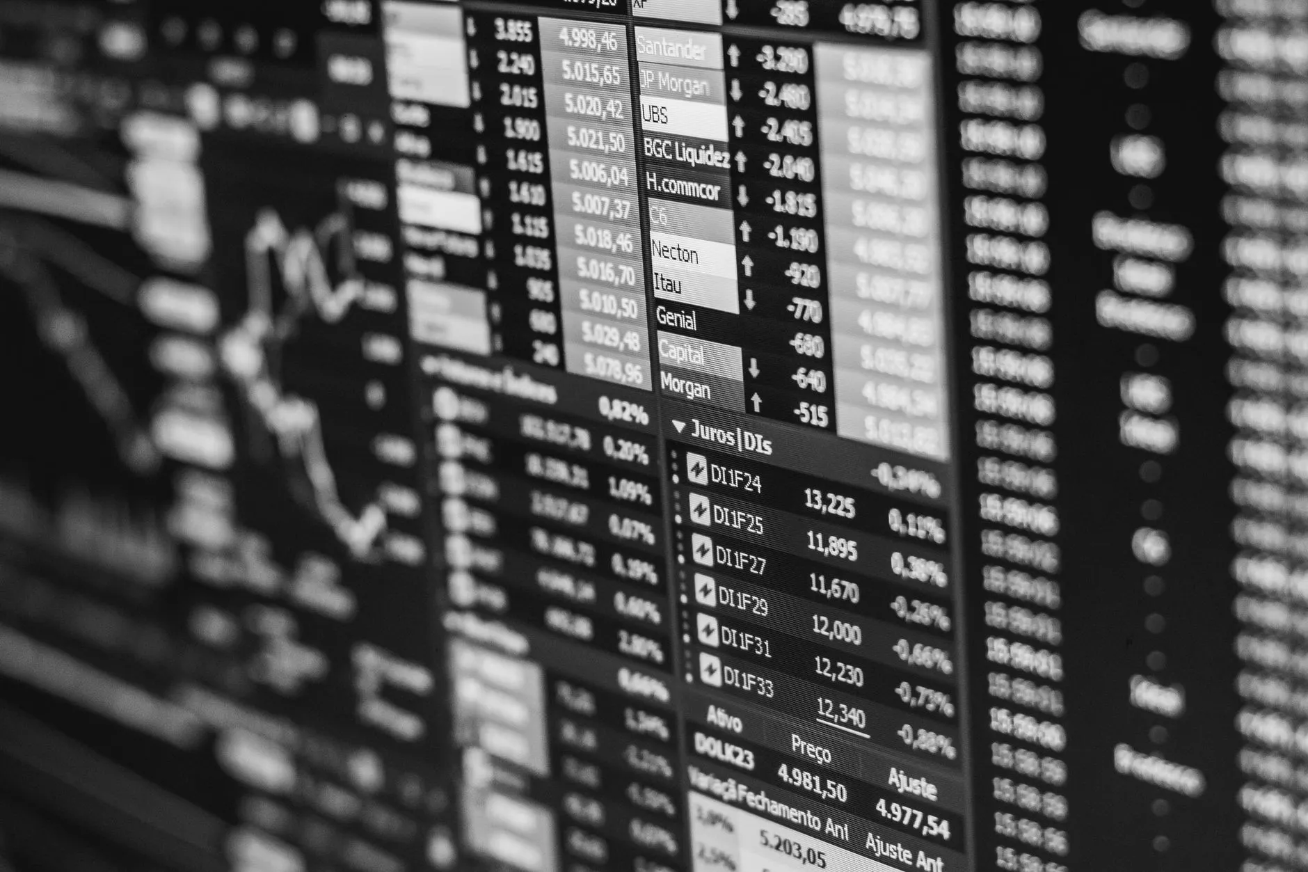 Finance Technology Solutions — Digital Banking & Investment Platforms