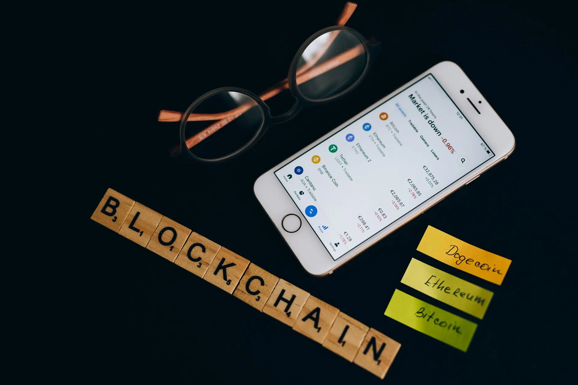 Fintech Technology Approach