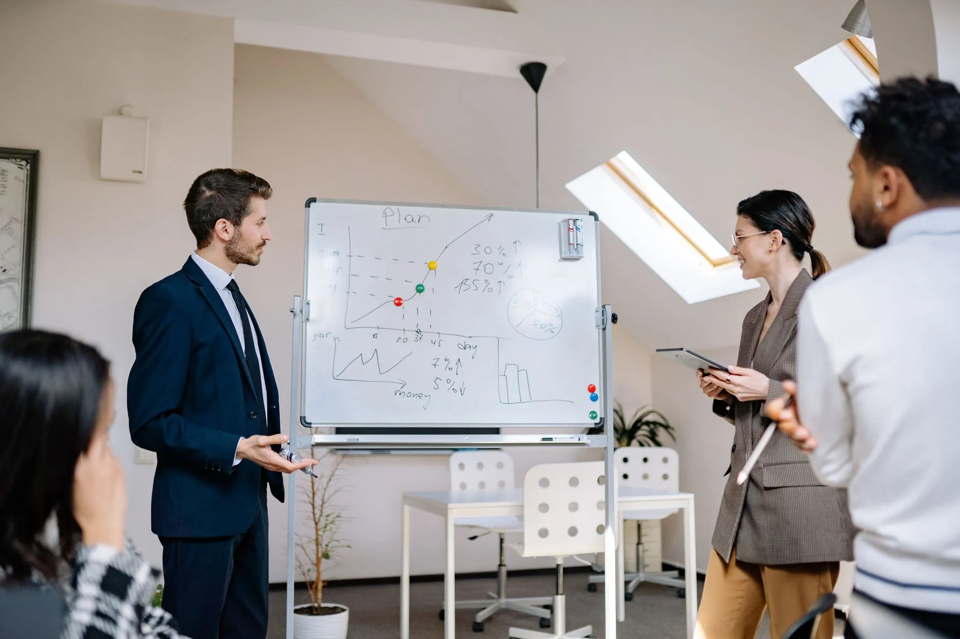 IT Consulting process