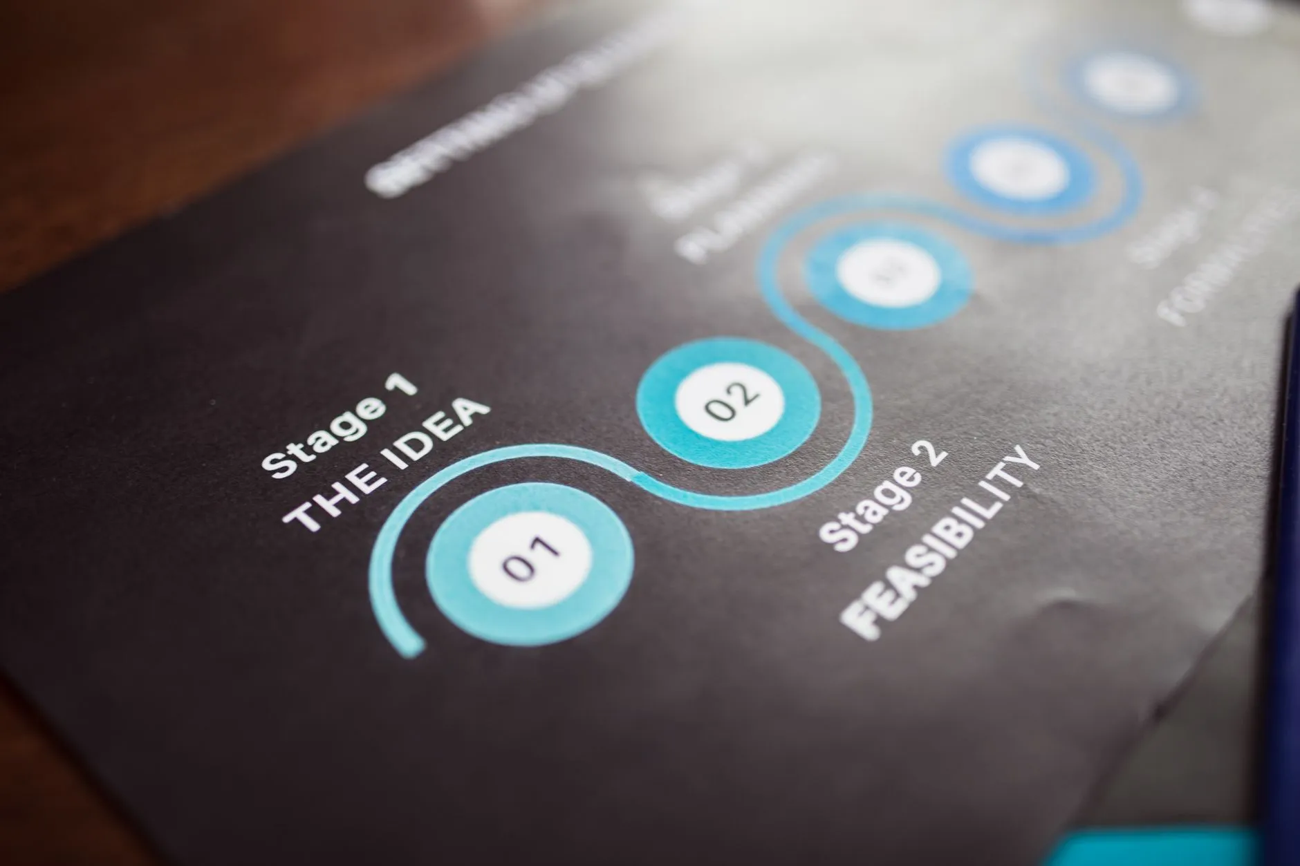 IT Consulting SLA benchmarks