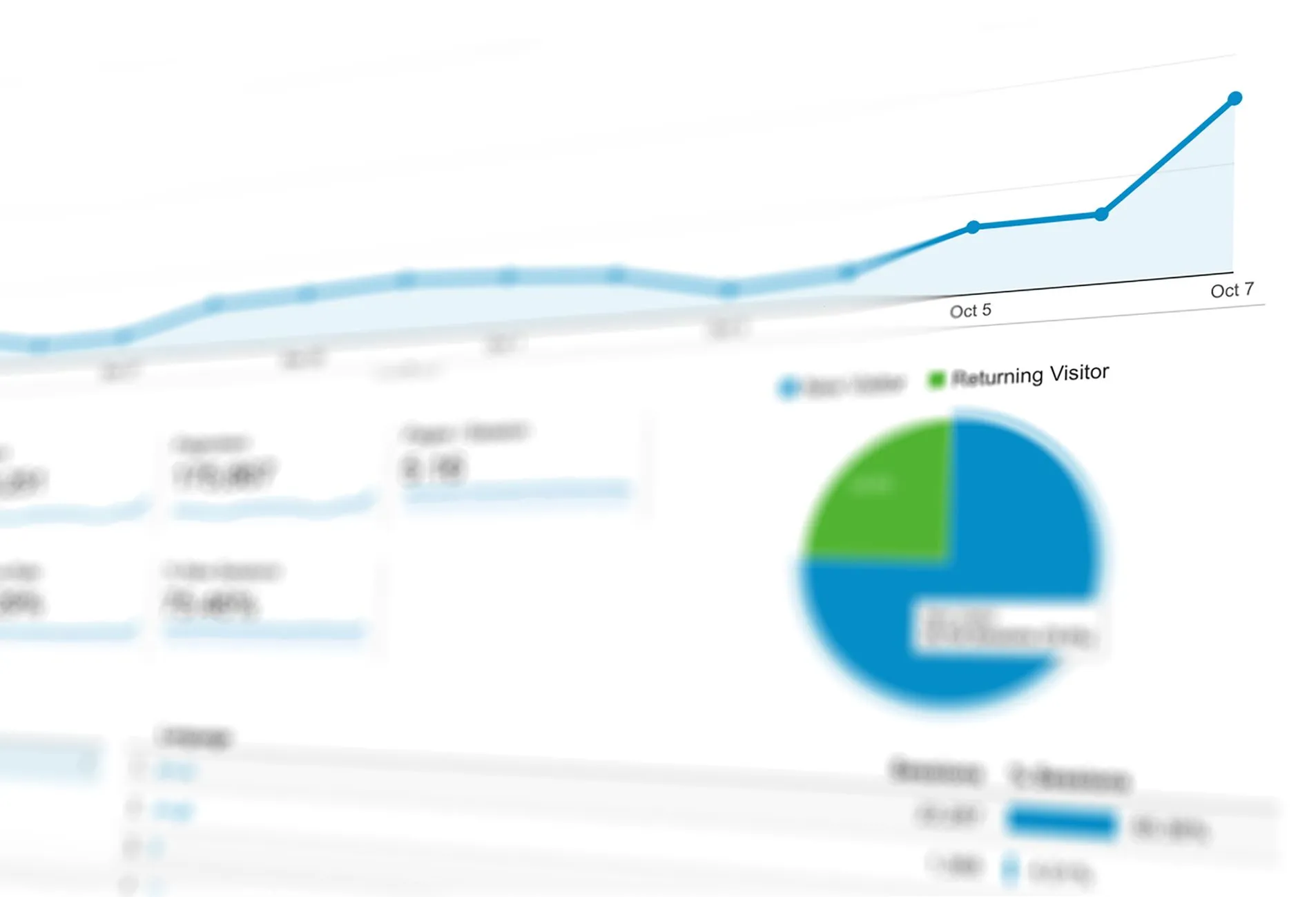 SEO vs PPC