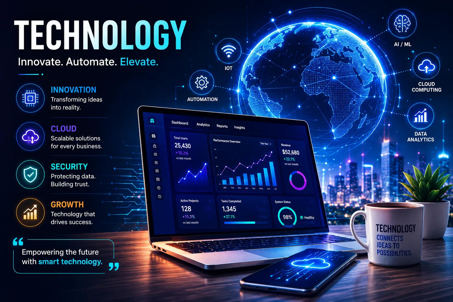 Technology