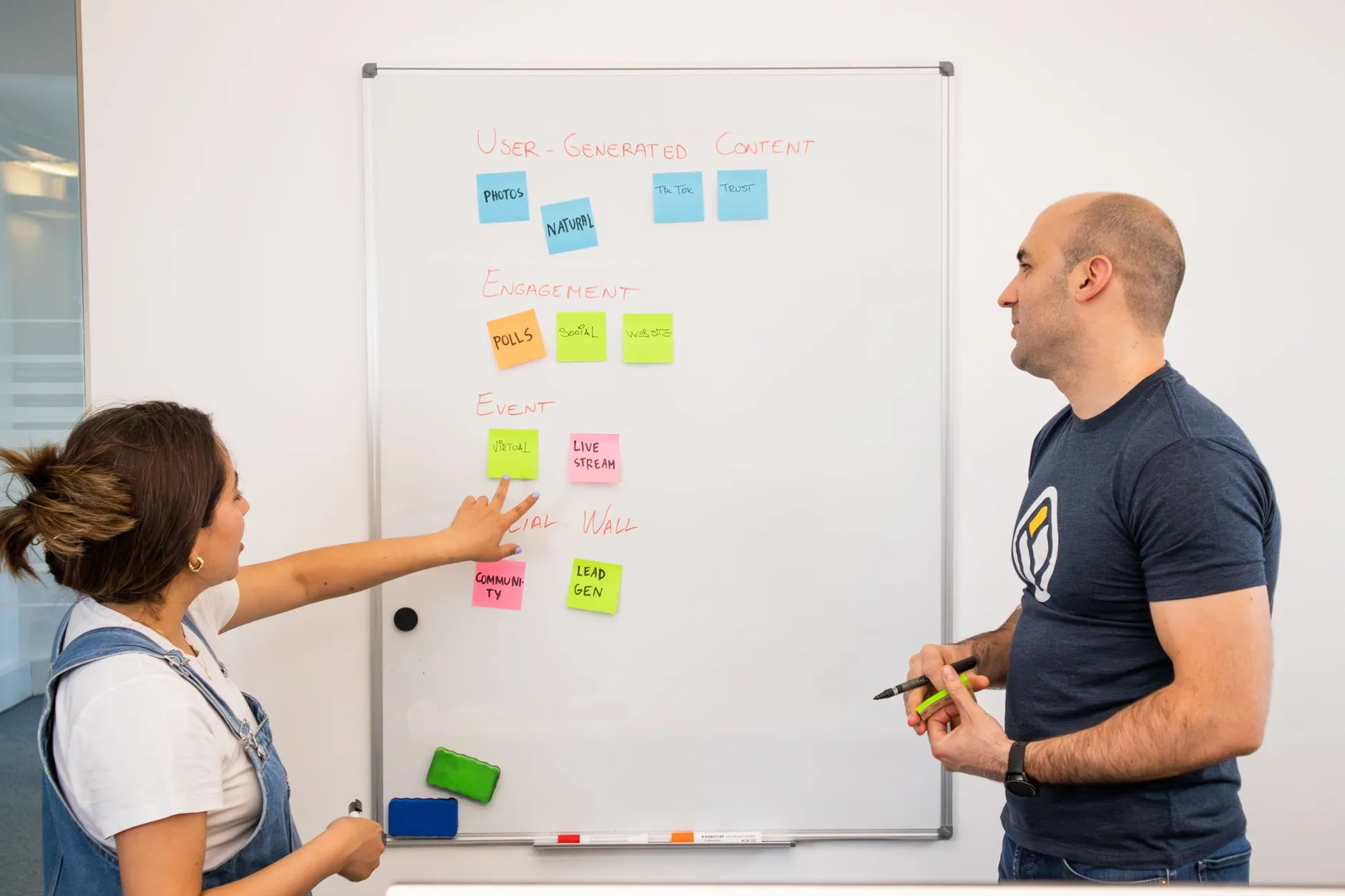 UI/UX Design process