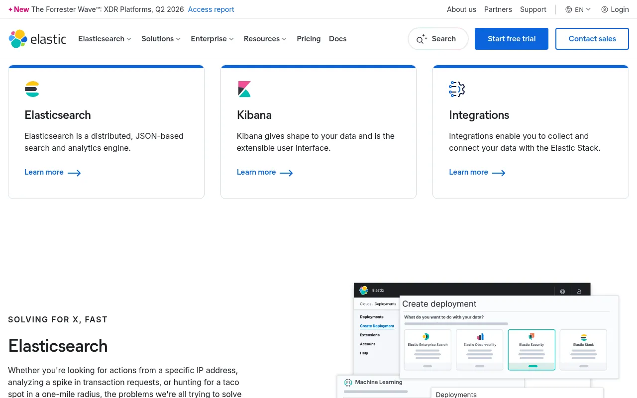 ELK Stack metrics — performance benchmarks and adoption stats