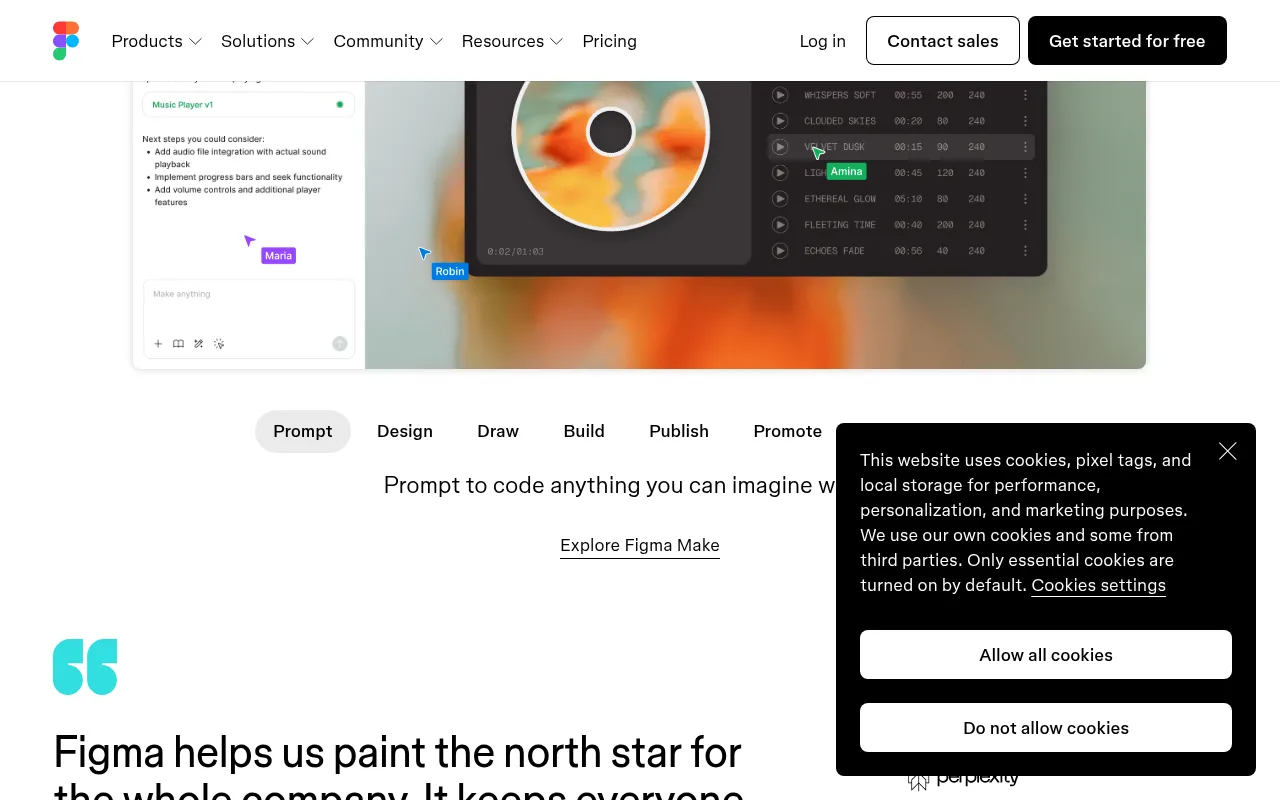 Figma metrics — performance benchmarks and adoption stats