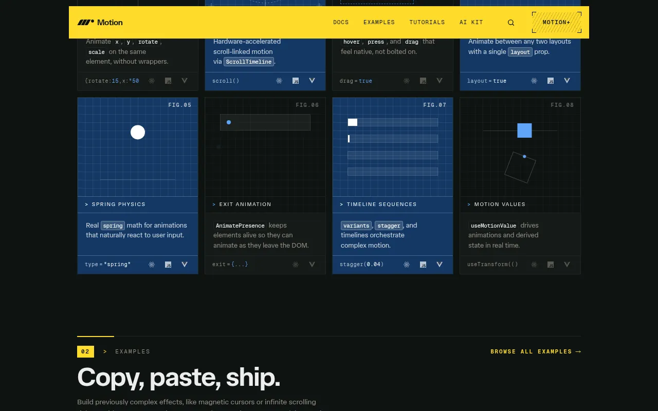 Framer Motion metrics — performance benchmarks and adoption stats