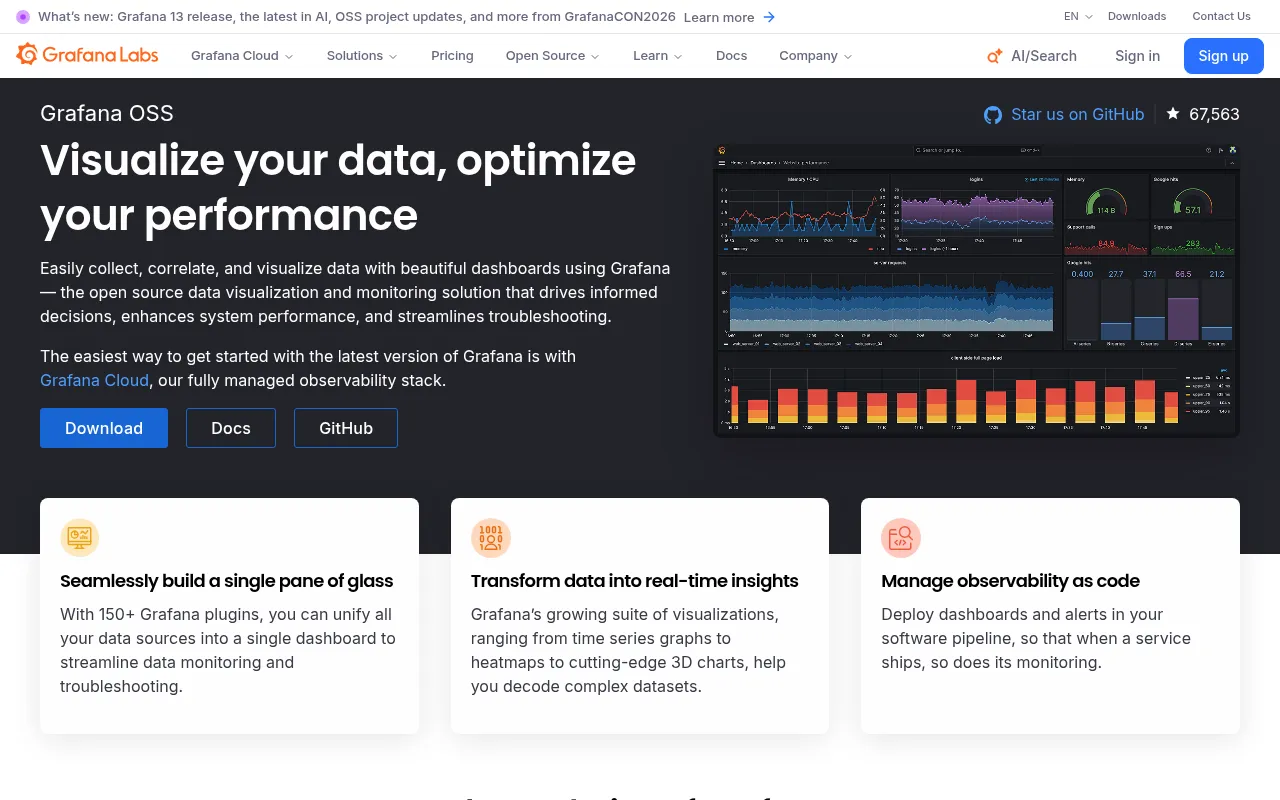 Grafana