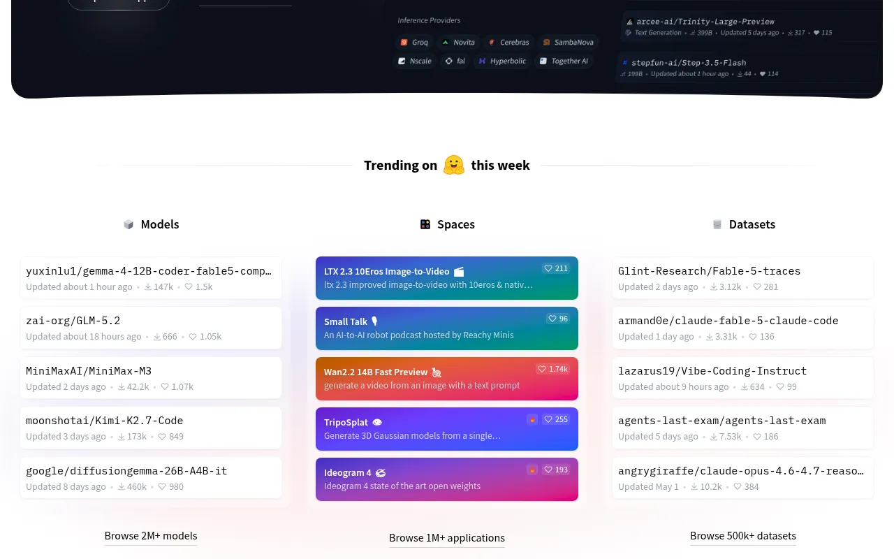 Hugging Face showcase — real-world application examples