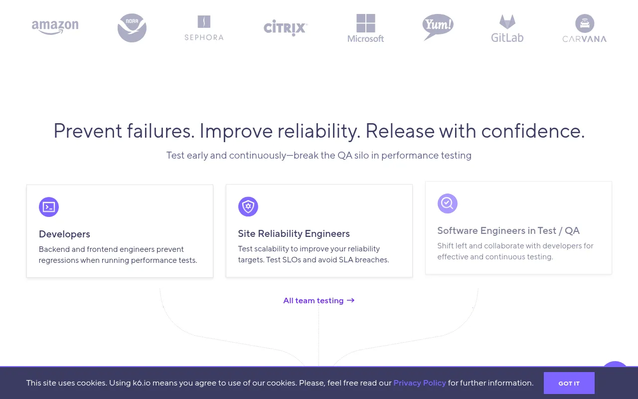 K6 showcase — real-world application examples