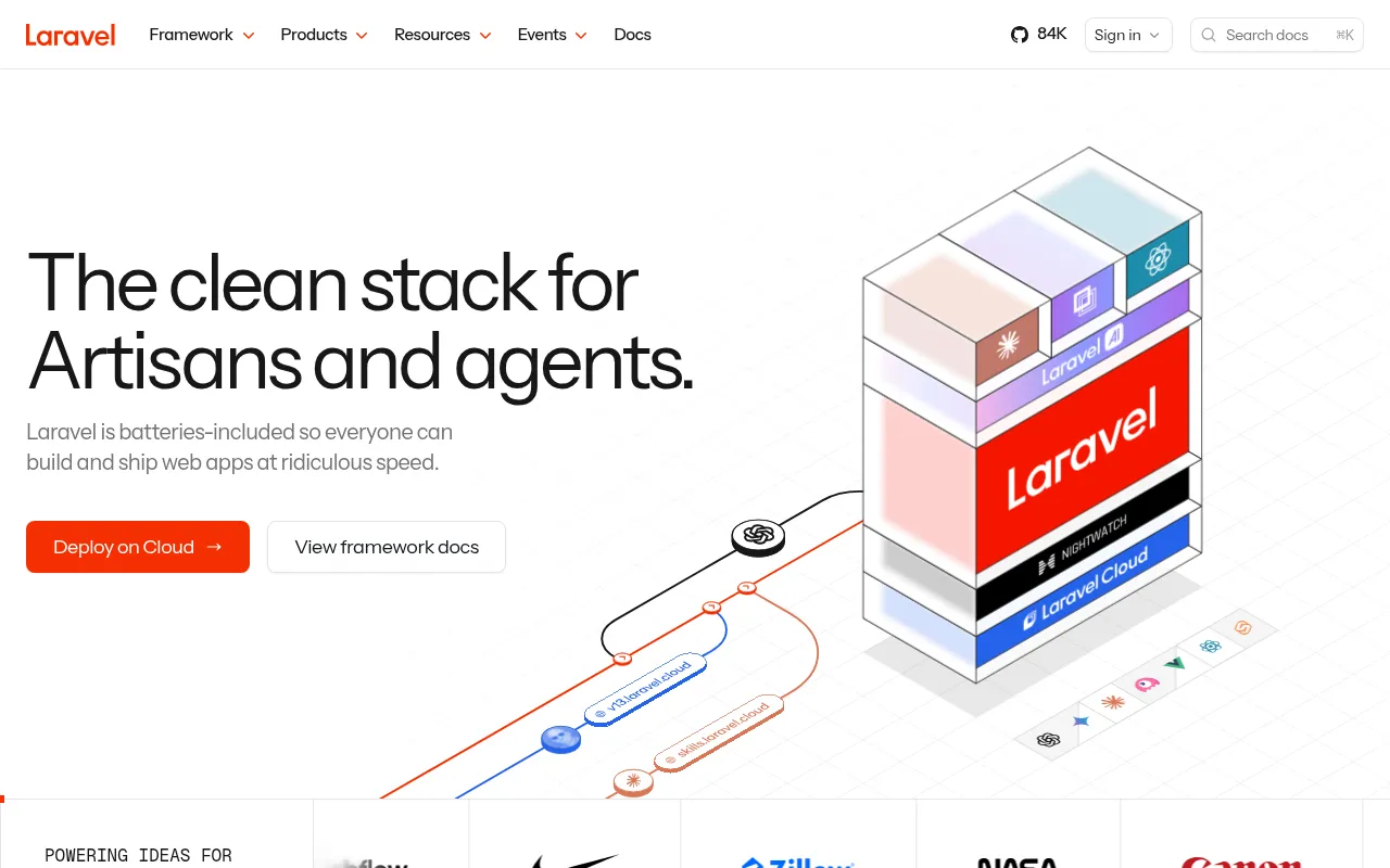 Laravel architecture — system design and component overview