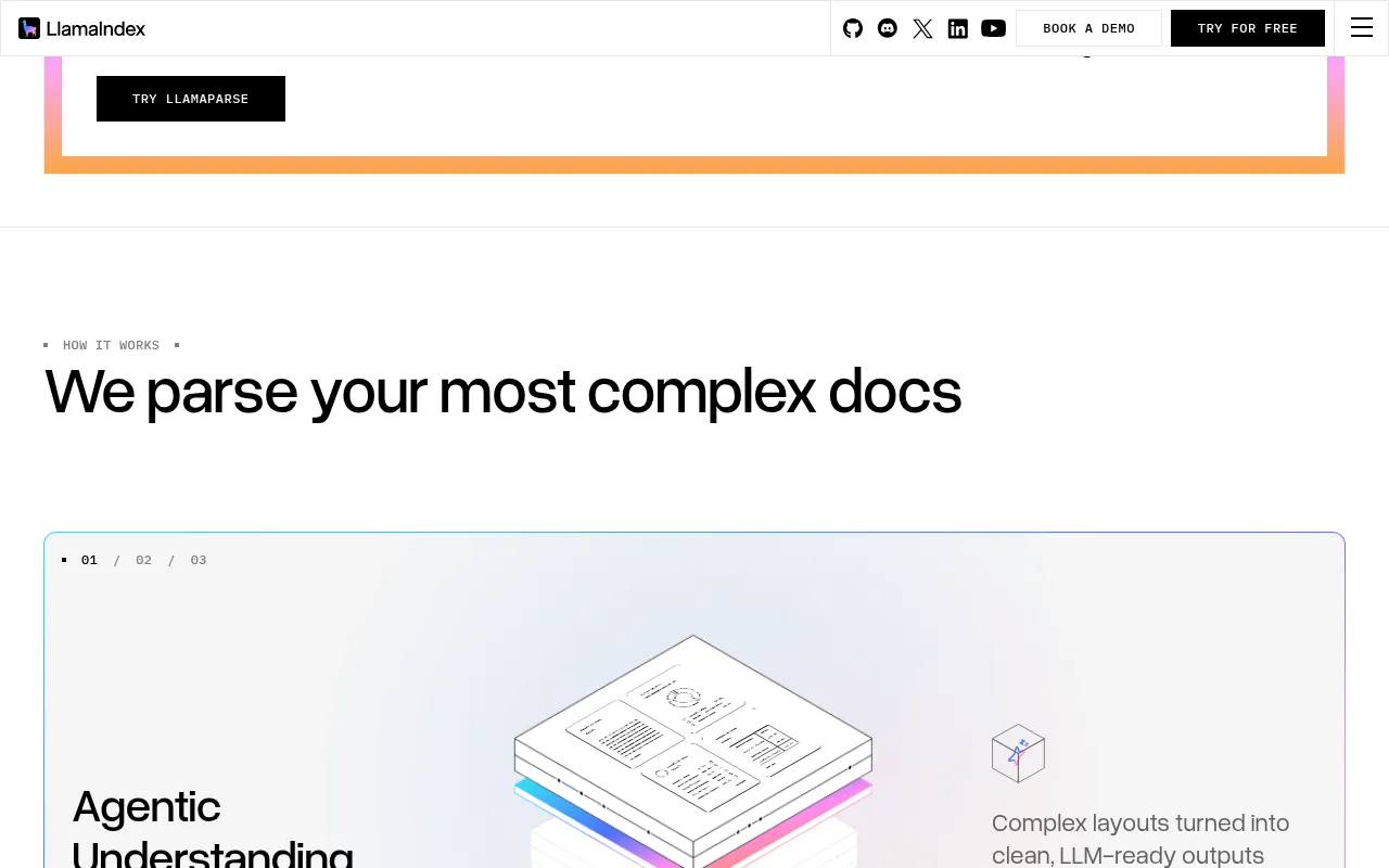 LlamaIndex metrics — performance benchmarks and adoption stats