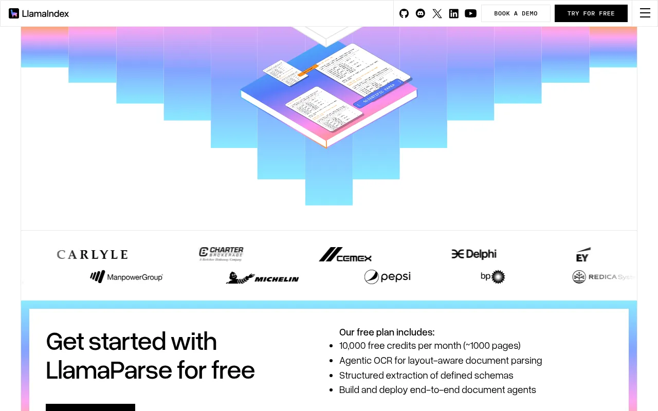 LlamaIndex showcase — real-world application examples