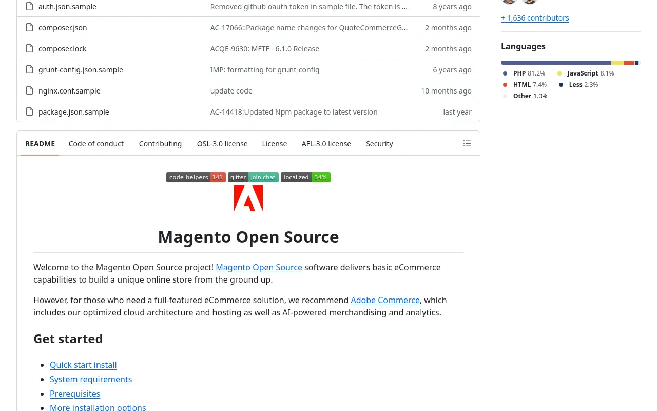 Magento metrics — performance benchmarks and adoption stats