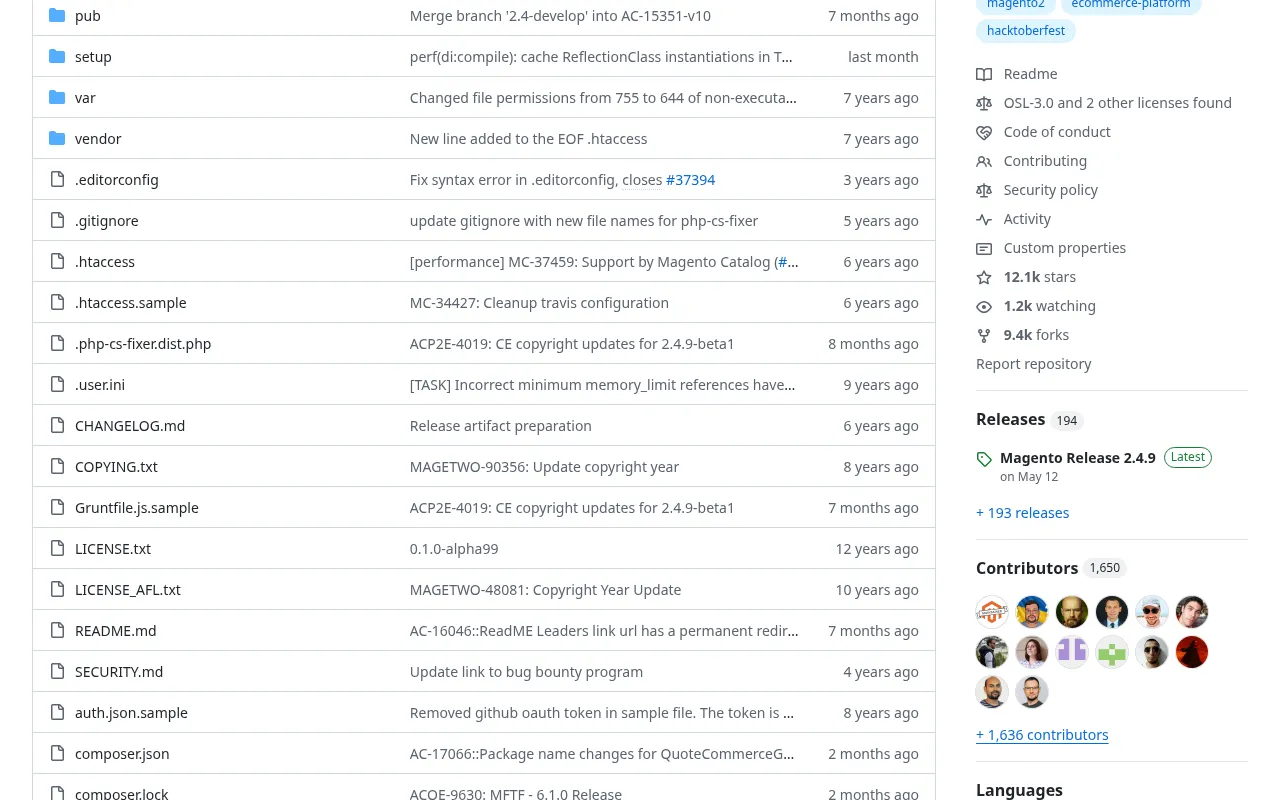 Magento showcase — real-world application examples