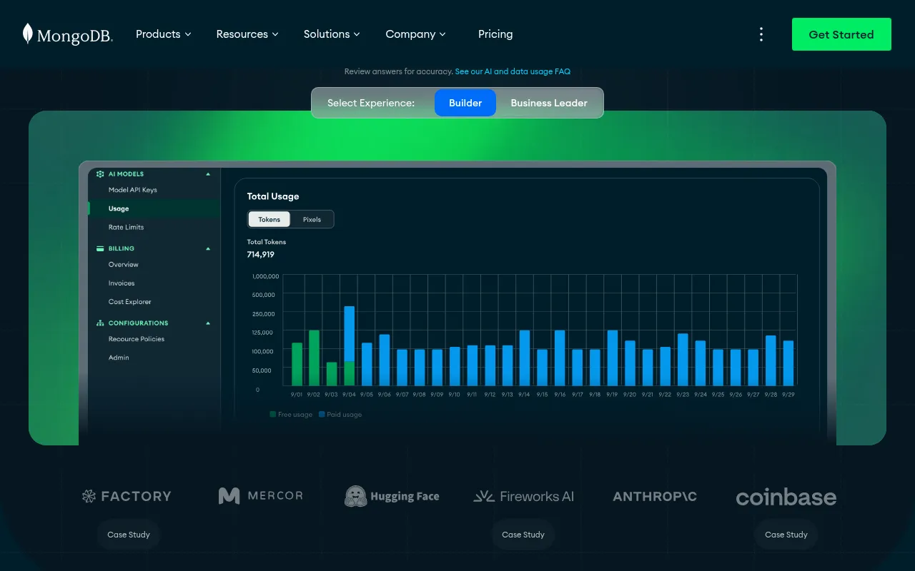 MongoDB showcase — real-world application examples