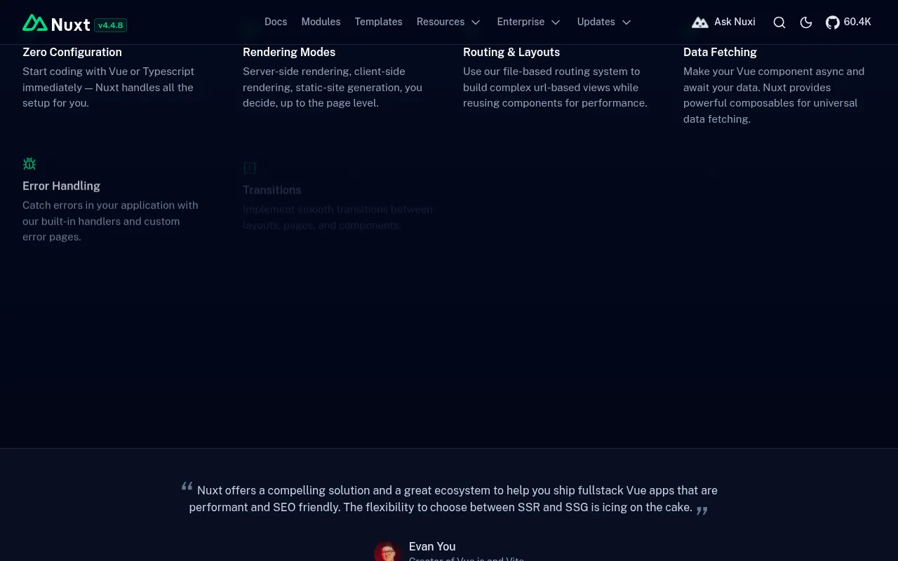 Nuxt.js metrics — performance benchmarks and adoption stats