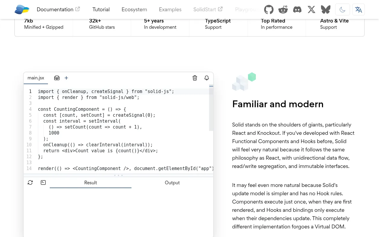 Solid.js metrics — performance benchmarks and adoption stats