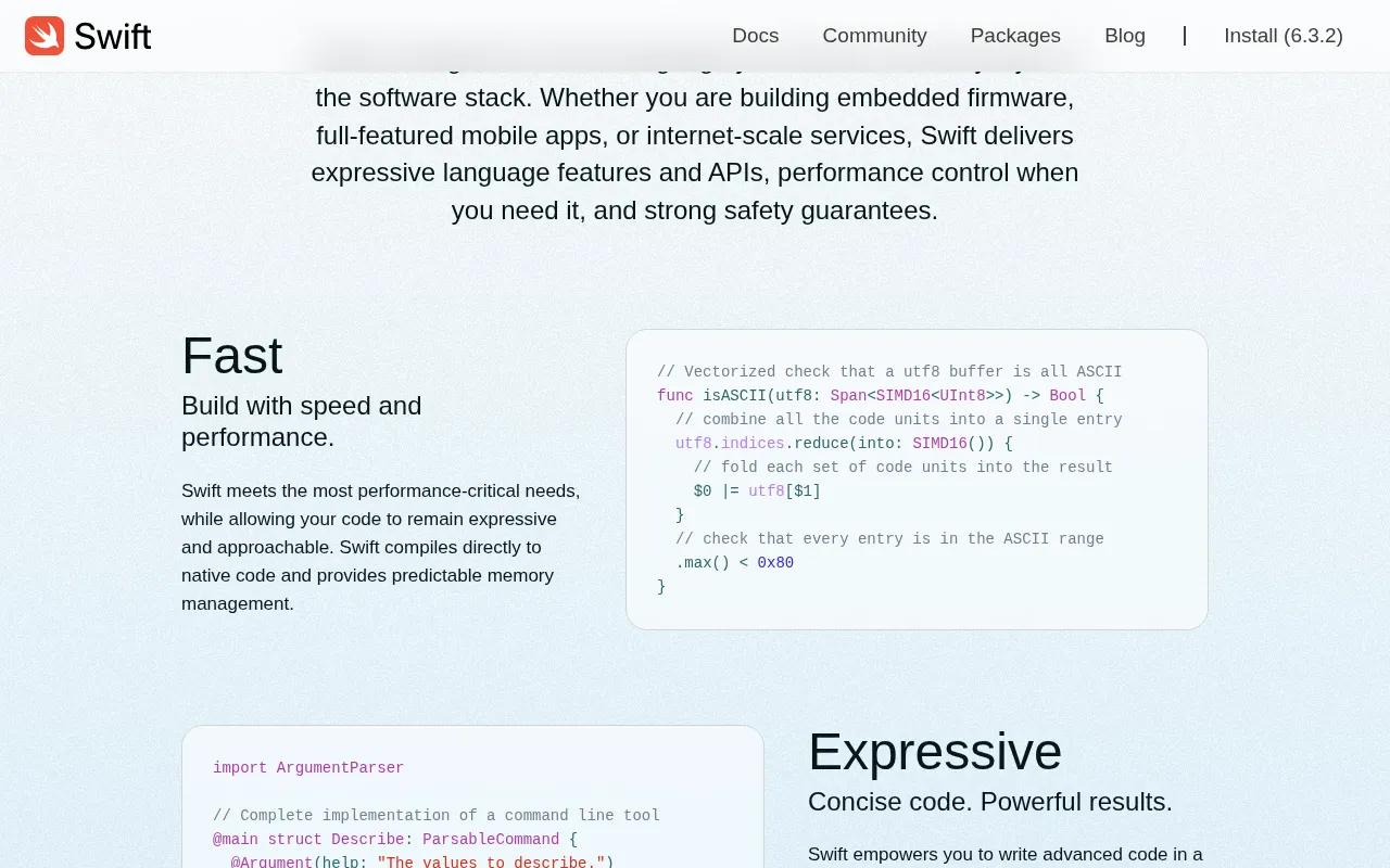 Swift metrics — performance benchmarks and adoption stats