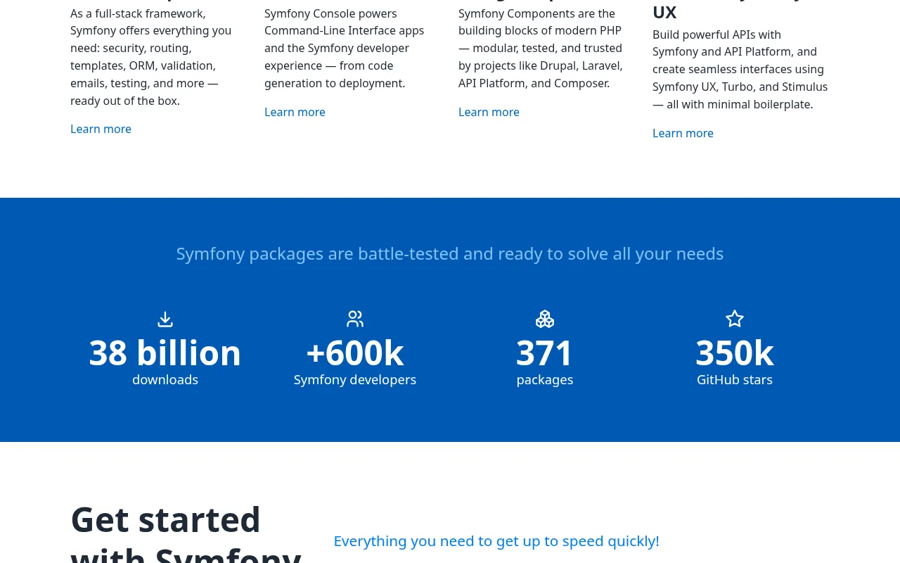 Symfony metrics — performance benchmarks and adoption stats
