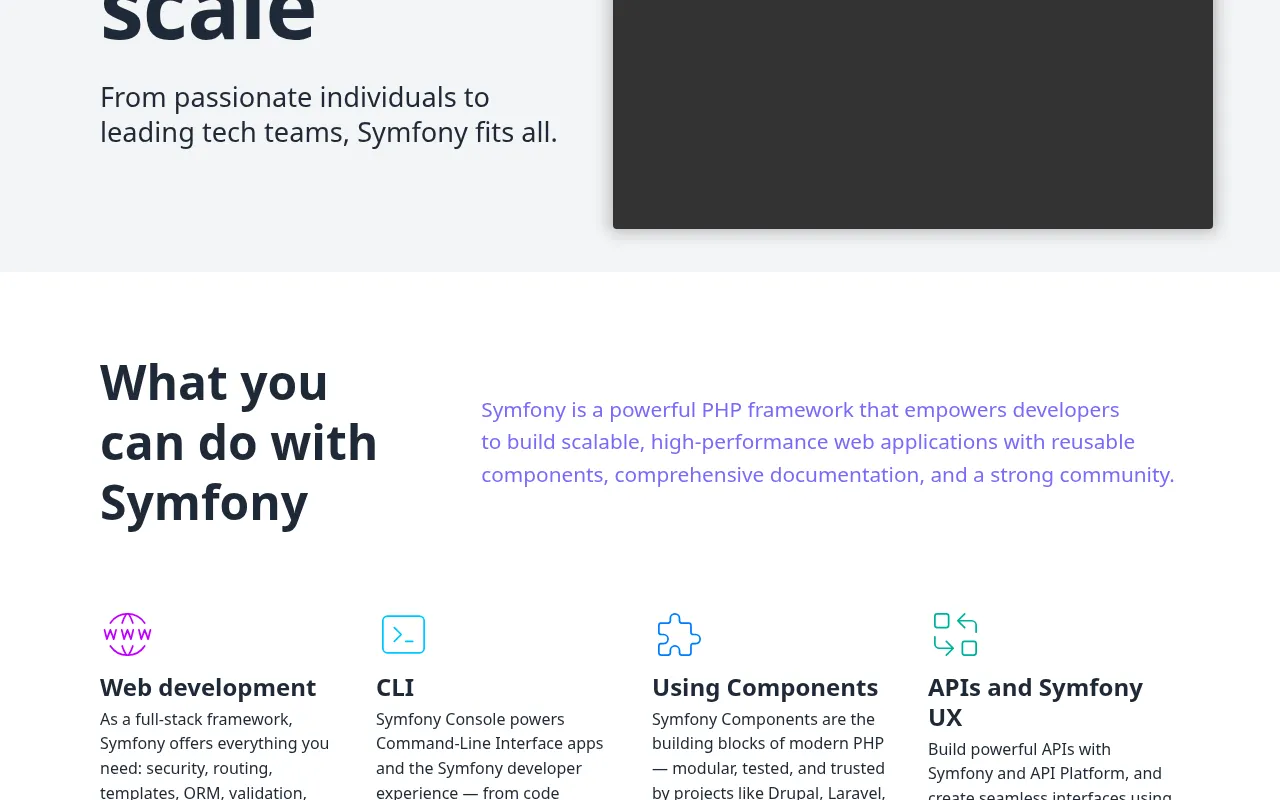 Symfony showcase — real-world application examples