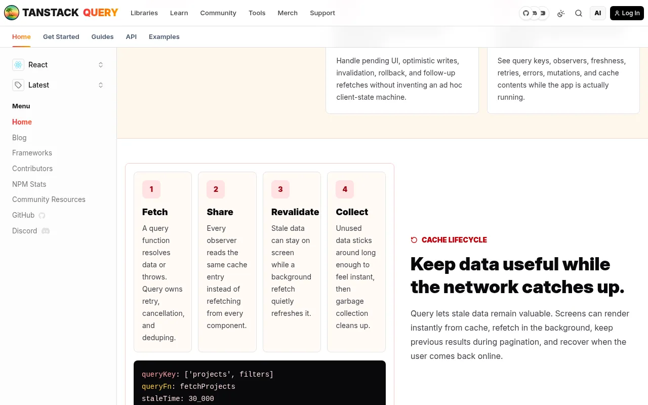 TanStack Query metrics — performance benchmarks and adoption stats